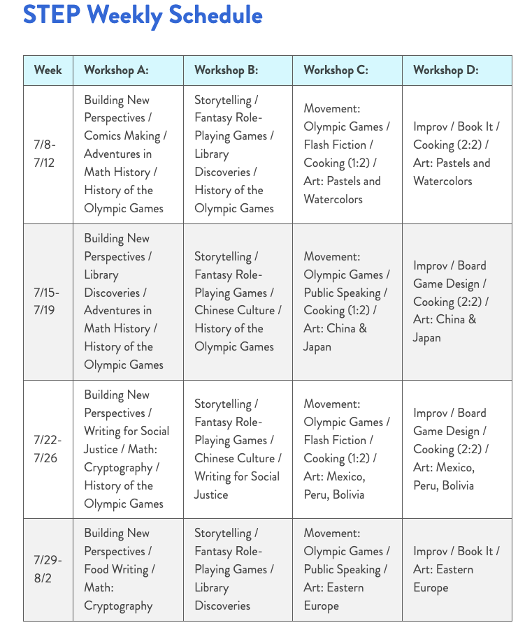 STEP Workshop Offerings